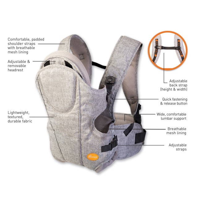 Μάρσιπος Dreambaby Oxford Grey Denim BR75567 Μάρσιπος Dreambaby Oxford Grey Denim BR75567