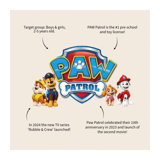 Σακιδιο Paw Patrol Go Team! Σακιδιο Paw Patrol Go Team!
