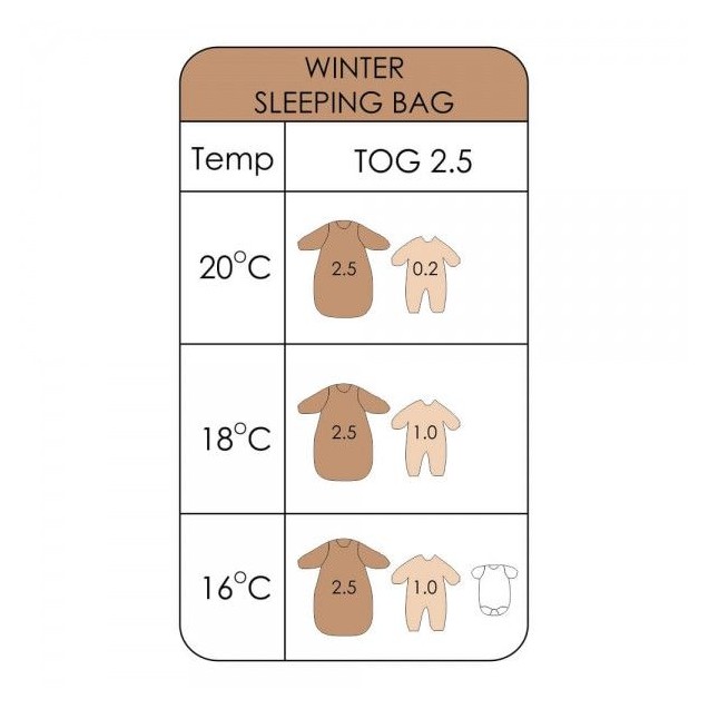 Υπνόσακος με πόδια και αποσπώμενα χέρια Bebe Stars Winter Nature 3159-3  90cm (24-36 months) Υπνόσακος με πόδια και αποσπώμενα χέρια Bebe Stars Winter Nature 3159-3  90cm (24-36 months)