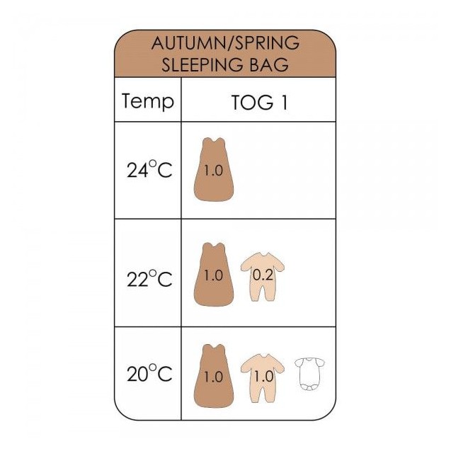 Υπνόσακος αμάνικος Bebe Stars Spring/Autumn Nature 3157-10 Υπνόσακος αμάνικος Bebe Stars Spring/Autumn Nature 3157-10