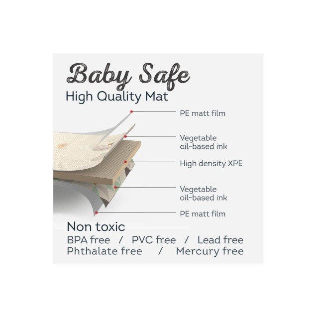 Αφρώδες Στρώμα Taf Toys Savannah Super Size Foam Playmat T-12715 Αφρώδες Στρώμα Taf Toys Savannah Super Size Foam Playmat T-12715